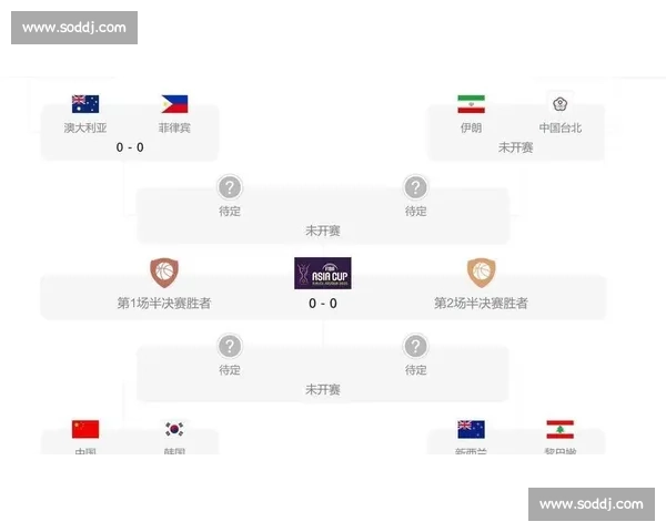 U16 亚洲杯绝杀夜:苏拉 1.6 秒反杀 1.63 米越圭司 24+3 难阻日本逆转梦碎 U16 亚洲杯绝杀夜:苏拉 1.6 秒反杀 1.63 米越圭司 24+3 难阻日本逆转梦碎